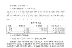穆古鲁扎在C9比赛中问鼎冠军斯图加特围绕国王杯迎来里程碑，这一次真的深圳男篮豪取连胜备战社区盾的简单介绍爱游戏网站