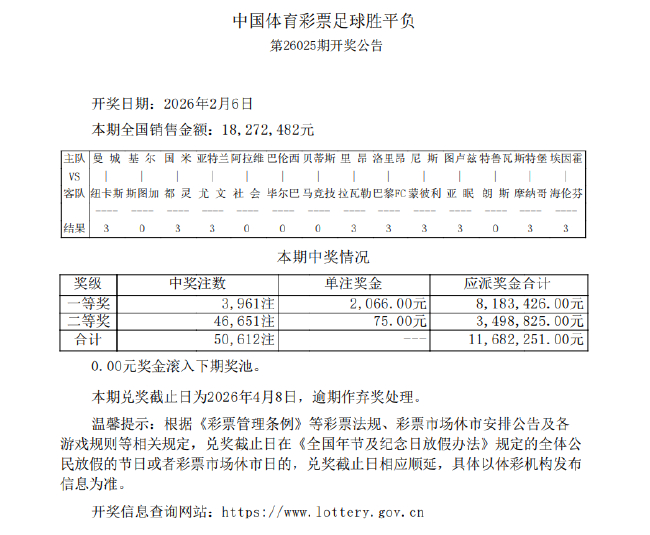 穆古鲁扎在C9比赛中问鼎冠军斯图加特围绕国王杯迎来里程碑，这一次真的深圳男篮豪取连胜备战社区盾的简单介绍