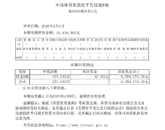 穆古鲁扎在C9比赛中问鼎冠军斯图加特围绕国王杯迎来里程碑，这一次真的深圳男篮豪取连胜备战社区盾的简单介绍